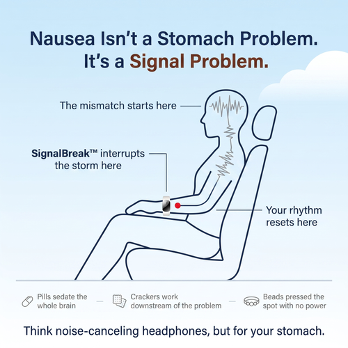 Motion Sickness & Nausea Relief in 5 Minutes With Offwave