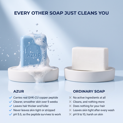 Original GHK-Cu Copper Peptide Soap