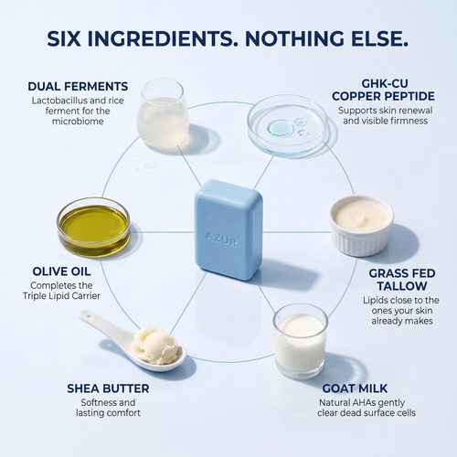 Original GHK-Cu Copper Peptide Soap